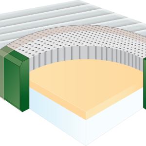 Latex Mattress