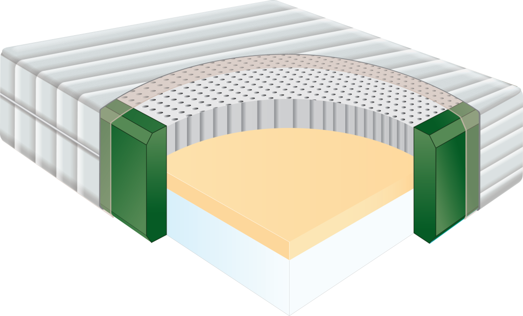 Latex Mattress