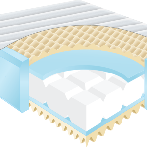 Deluxe Multilayered Mattress
