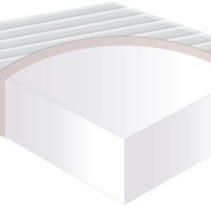 Custom Core Mattress