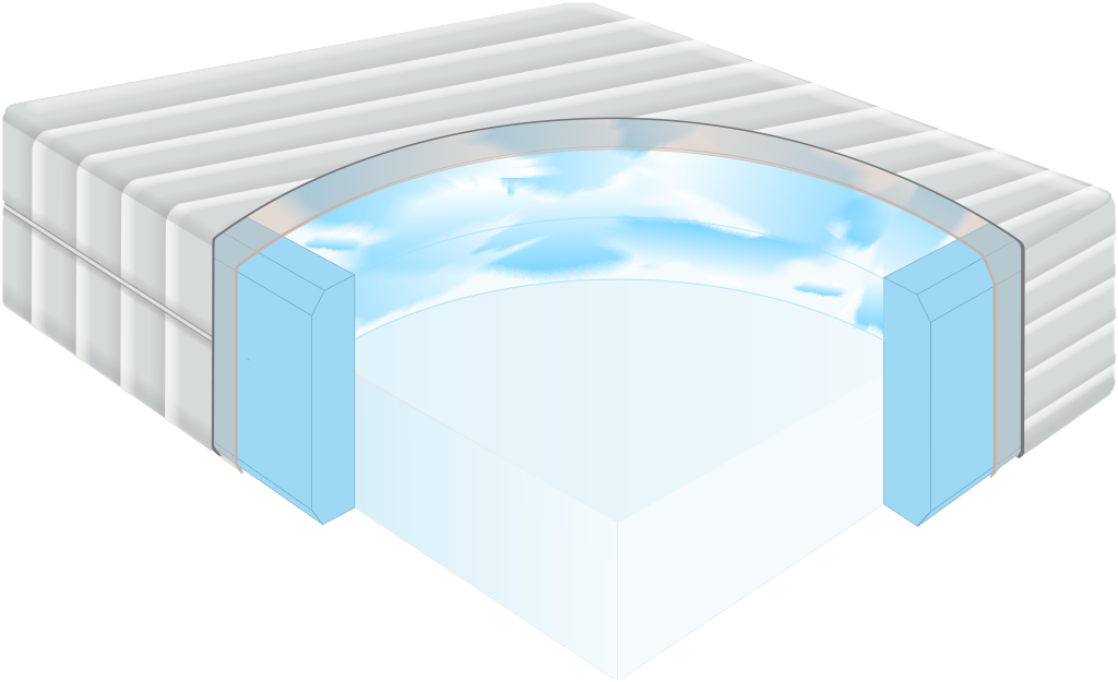 Memory Foam Mattress