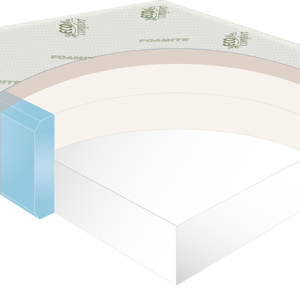 Memo Memory Foam Mattress